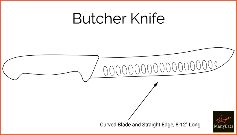 Diagram of a butcher knife