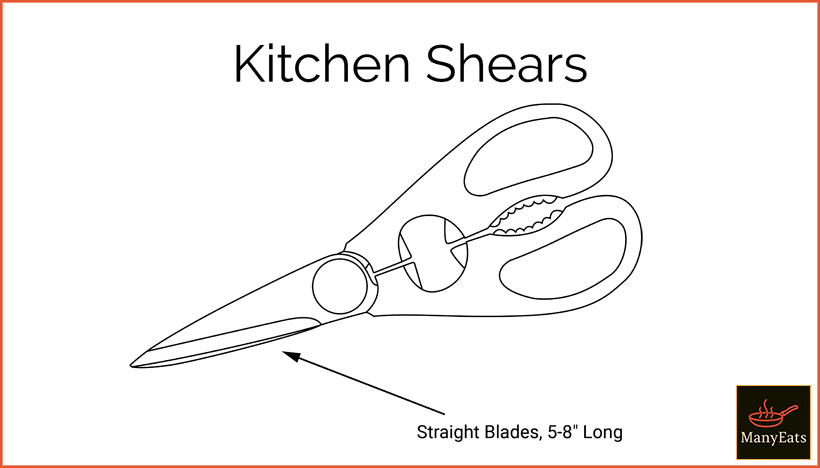 Diagram of kitchen shears