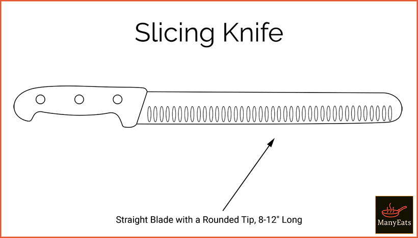 Technical drawing of a slicing knife